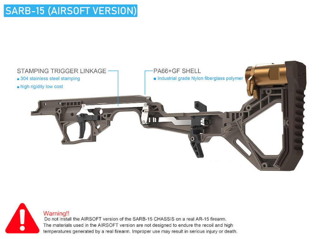 SRU SARB15 bullpup chassis Kit For AR15/ M4 GBB Airsoft